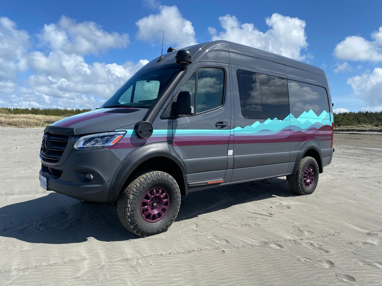 Desert Defender Fender Flares – Pointed Rear Design, Max Tire Clearance for Sprinter 2019–2024